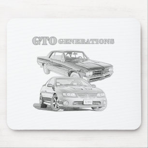 GTO-generaties Muismat