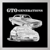 GTO-generaties Poster (Voorkant)