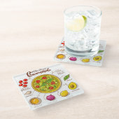 Guacamole Recipe Glass Onderzetter (Schuin)