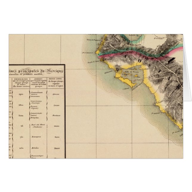 Guatemala 76 (Devant horizontal)