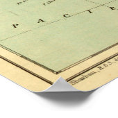  Guatemala-kaart (1883) Poster (Hoek)