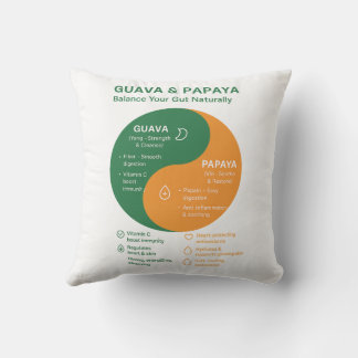 Guava en Papaya: de Yin en Yang van de spijsverter Kussen