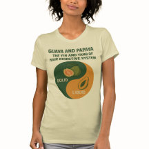 Guava en Papaya: de Yin en Yang van de spijsverter
