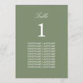 Guest Names Sage Green Table Card (Achterkant)