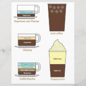 Guide cuisine : Café Boissons Papier (Dos)