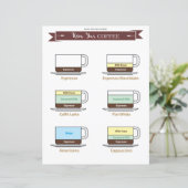 Guide cuisine : Café Boissons Papier (Debout devant)