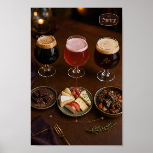 Guide d'accord mets et bières belges Poster (Devant)