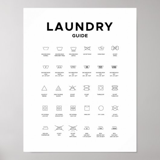 Guide de lessive affiche - Art moderne de salle de (Devant)