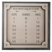 Guide de mesure liquide de cuisine chic en carreau (Devant)