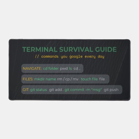 Guide de survie Terminal Commandes que vous Google (Recto)