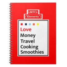 Guide de vie moderne LMTCs : Journal de l'édition 