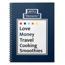 Guide de vie moderne LMTCs : Journal de l'édition 