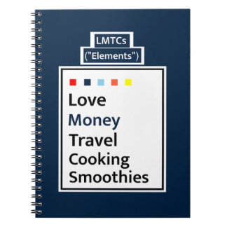 Guide de vie moderne LMTCs : Journal de l'édition 