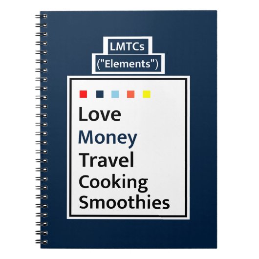 Guide de vie moderne LMTCs : Journal de l'édition  (Devant)