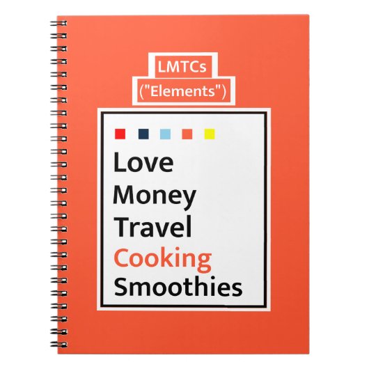 Guide de vie moderne LMTCs : Journal de l'édition  (Devant)