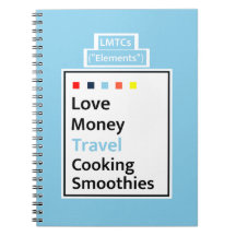 Guide de vie moderne LMTCs : Journal de l'édition 