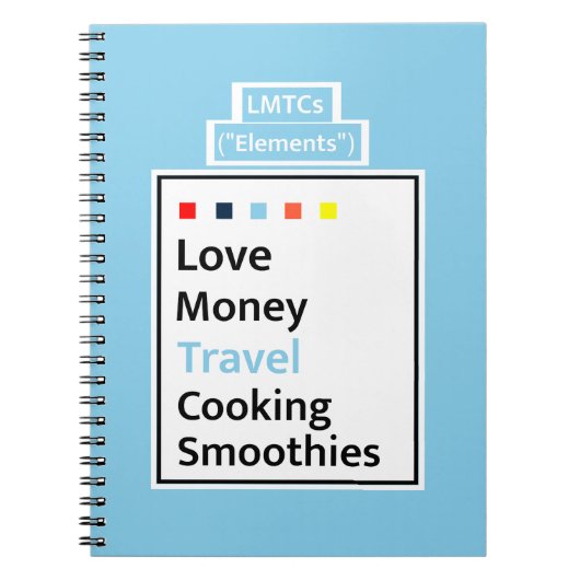 Guide de vie moderne LMTCs : Journal de l'édition  (Devant)