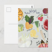 Guide d'hiver des produits frais Carte postale (Devant / Derrière)