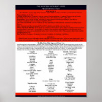 Guide diététique de Keto saine Poster de référence