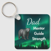 Guide du mentor Papa Porte-clés Force & Cœur Ours (Recto)