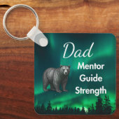 Guide du mentor Papa Porte-clés Force & Cœur Ours (Recto)