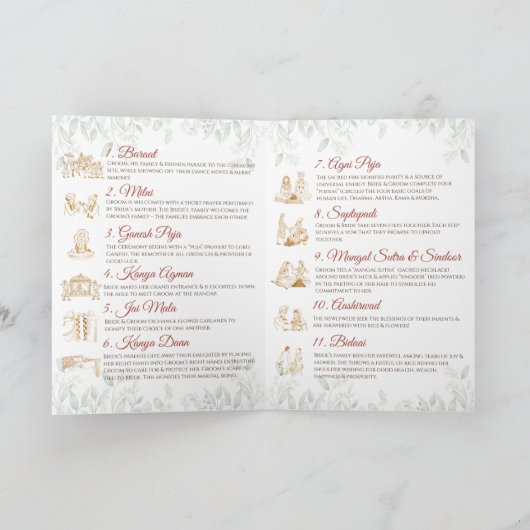 Guide Mariage indien comme programme de mariage de (Intérieur)