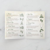 Guide mariage indien & Programme de cérémonie hind (Intérieur)