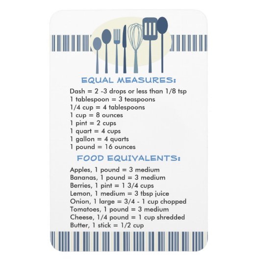 Guide pratique de cuisine pour recettes Magnet (Vertical)