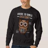 Guide To Owls Anatomy Owl Nocturnal Bird Owl Whis Trui (Voorkant)