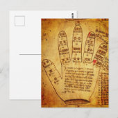 Guidonian Hand (eind 15e eeuw) Briefkaart (Voorkant / Achterkant)