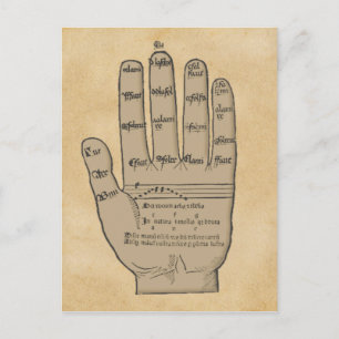Guidonian Hand, Medieval Music Theory Briefkaart