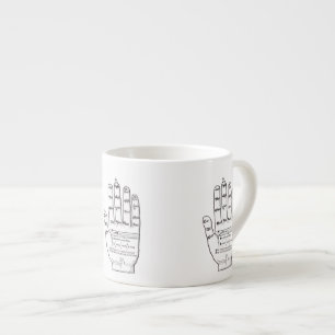 Guidonian Hand, Medieval Music Theory Espresso Kop
