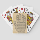 Guidonian Hand, Medieval Music Theory Speelkaarten (Achterkant)