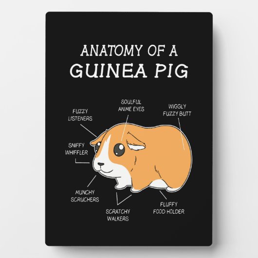 Guinee Pig Gift | Anatomie van een cavia Fotoplaat (voorkant)