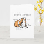 Guinese varkensanatomie kaart (Gele Bloem)