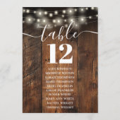 Guirlandes lumineuses Tableau du numéro de table P (Dos)