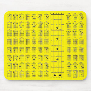 Guitar Chord Chart Muismat