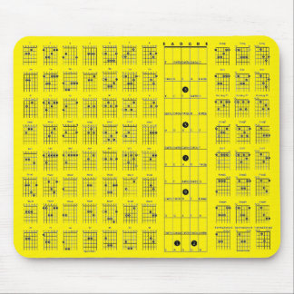 Guitar Chord Chart Muismat