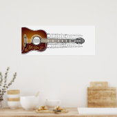 Guitare vintage avec Partition - Poster (Cuisine)