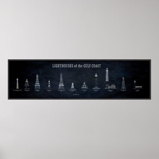GULF COAST LIGHTHOUSES BLUEPRINT POSTER (Voorkant)