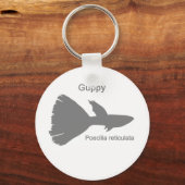 Guppy2 g5 sleutelhanger (Voorkant)