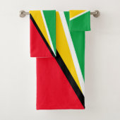 Guyana (En situation)