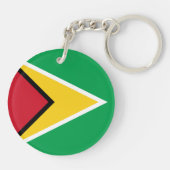 Guyana Flag Sleutelhanger (Achterkant)