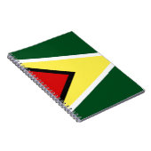 Guyana Notitieboek (Rechterzijde)