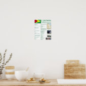 Guyana Poster (Keuken)