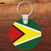 Guyana Sleutelhanger (Voorkant)
