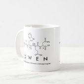 Gwen peptide nom mug (Devant gauche)