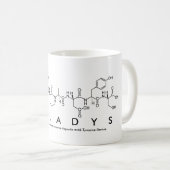 Gwladys nom de peptide mug (Devant droit)