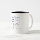 h - 1 tasse (Devant droit)