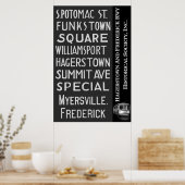 H&F Poster Rollsignbestemming (Keuken)